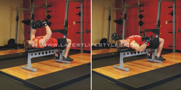 Dumbbell Flyes Exercise